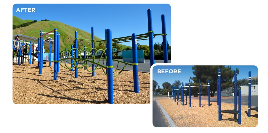 之前和之后的后悔rofit program used on a blue playground.
