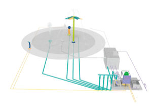 水上乐园设备制造商 - 再循环系统